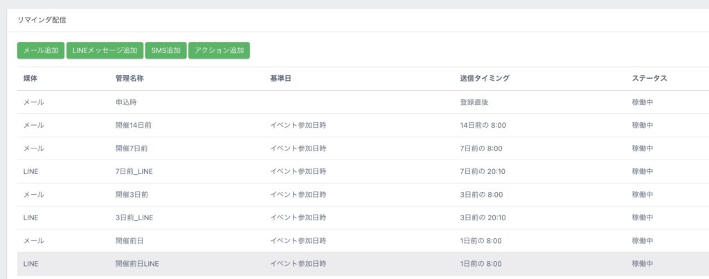 utageのメールとLINE配信を両方使えるメリット画像